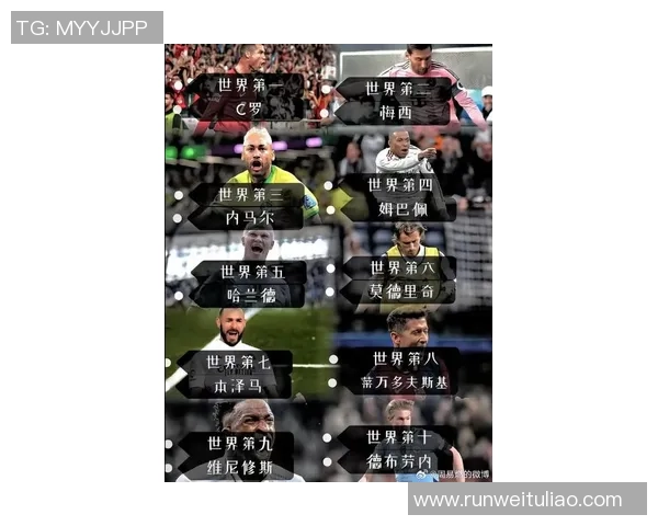 全球十大最具攻击性的足球球星排名揭秘 谁才是最狠的那位