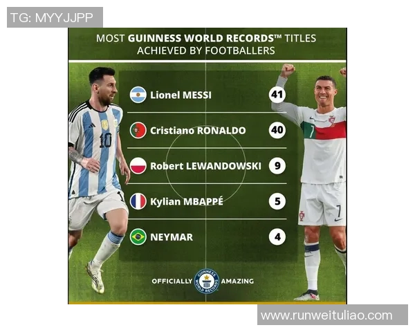 全球足球史上最辉煌的球星排名榜揭晓 看谁能登顶足球之巅 全球足球史上最辉煌的球星排名榜揭晓 看谁能登顶足球之巅