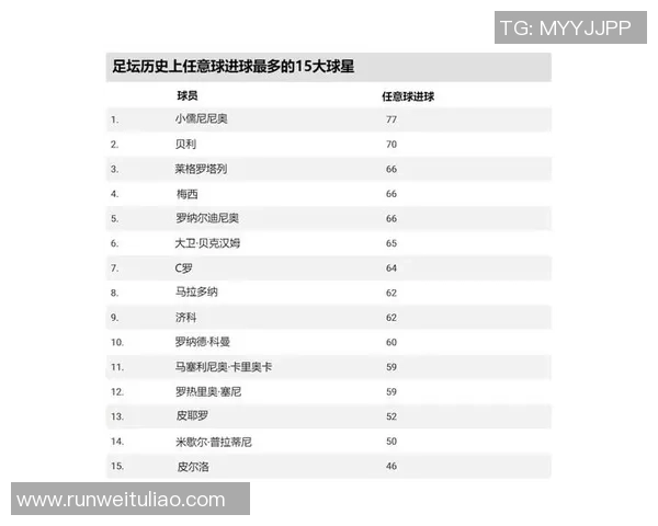 足球场上43号球星的传奇故事与成长历程解析