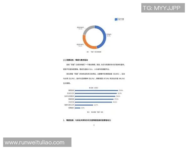 足球球星评价新标准：从技术水平到场外影响力全面分析